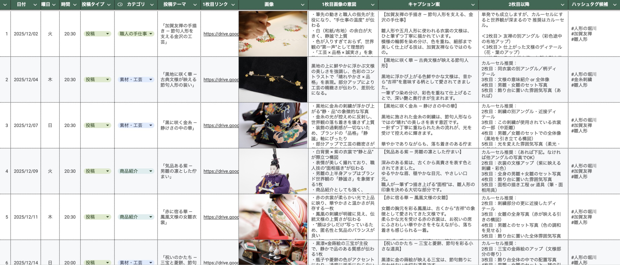 Instagram投稿のコンテンツカレンダー。日付・テーマ・画像・キャプション案・ハッシュタグの表